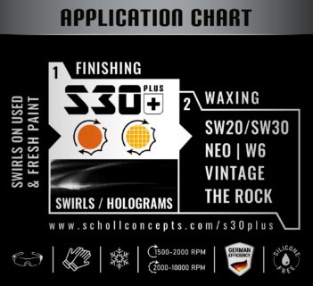 ArtN_103300_S30Plus_500g_Front_1920x1920